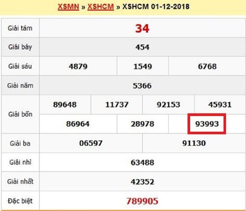Cách tính xác suất lô đề dựa vào 2 số xuất hiện duy nhất Cách tính xác suất lô đề dựa vào 2 số xuất hiện duy nhất