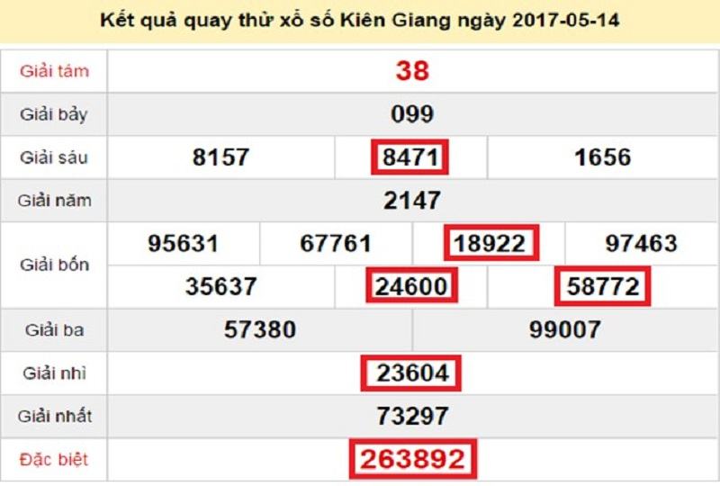 Tính lô đề kiểu kẹp số Tính lô đề kiểu kẹp số