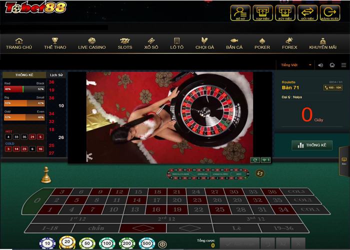 huong dan choi roulette tobet88