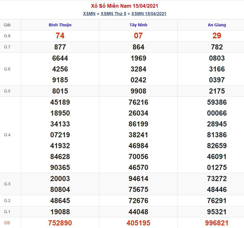 Soi cầu xsmn 22-4-2021 miễn phí hôm nay soi cau xsmn 22 4 2021 Soi cầu xsmn 22-4-2021 miễn phí hôm nay
