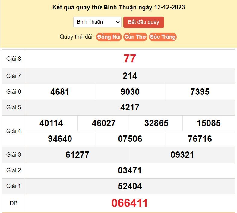 Kết quả quay thử xổ số Bình Thuận hôm nay ngày 14-12-2023 ket qua quay thu xo so Binh Thuan