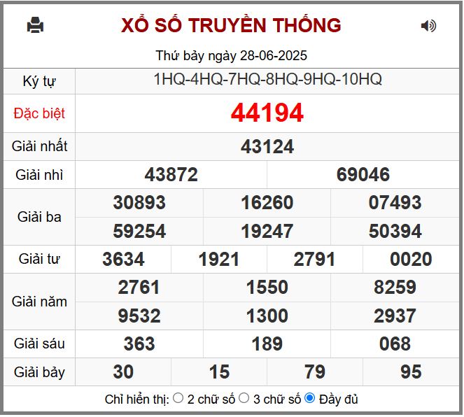 Dự đoán kết quả xổ số miền bắc chủ nhật hôm nay ngày 29/6/2025 soi cau xsmb 29-6-2025 chinh xac nhat