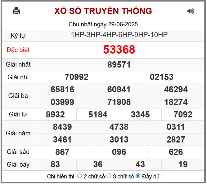 Dự đoán kết quả xổ số miền bắc thứ hai hôm nay ngày 30/6 /2025 soi cau xsmb 30-6-2025 chinh xac nhat