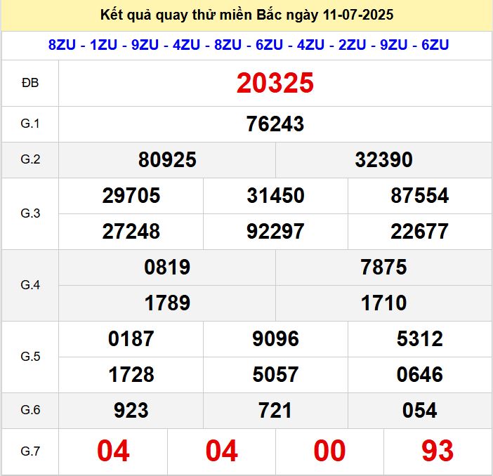 Kết quả quay thử xsmb hôm nay thứ sáu - Soi cầu xsmb 11/7/2025 Quay thu xsmb 11-7-2025