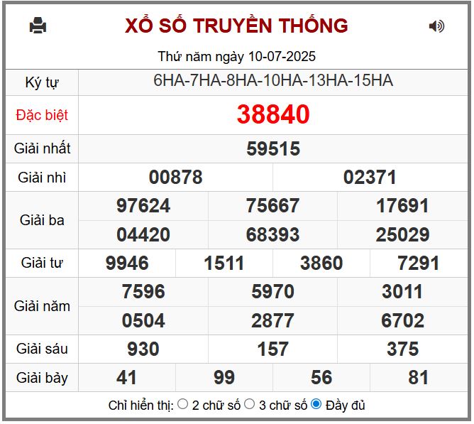 Dự đoán kết quả xổ số miền bắc thứ sáu hôm nay ngày 11/7/2025 soi cau xsmb 11-7-2025 chinh xac nhat