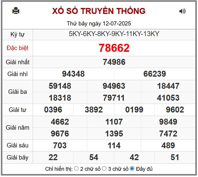 Dự đoán kết quả xổ số miền bắc chủ nhật hôm nay ngày 13/7/2025 soi cau xsmb 13-7-2025 chinh xac nhat