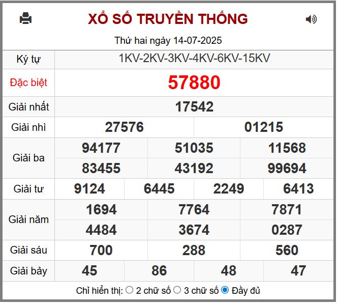 Dự đoán kết quả xổ số miền bắc thứ ba hôm nay ngày 15/7/2025 soi cau xsmb 15-7-2025 chinh xac nhat