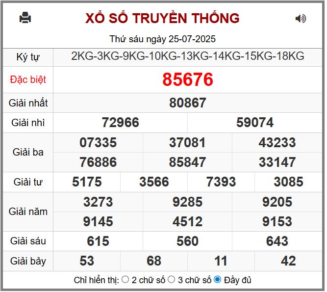 Dự đoán kết quả xổ số miền bắc thứ bảy hôm nay ngày 26/7/2025 soi cau xsmb 26-7-2025 chinh xac nhat