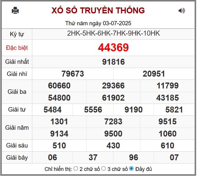 Dự đoán kết quả xổ số miền bắc thứ sáu hôm nay ngày 4/7/2025 soi cau xsmb 4-7-2025 chinh xac nhat