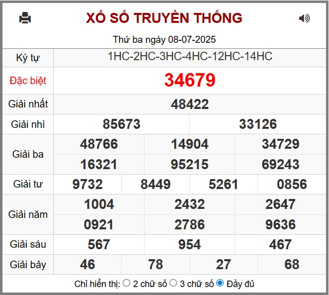 Dự đoán kết quả xổ số miền bắc thứ tư hôm nay ngày 9/7/2025 soi cau xsmb 9-7-2025 chinh xac nhat