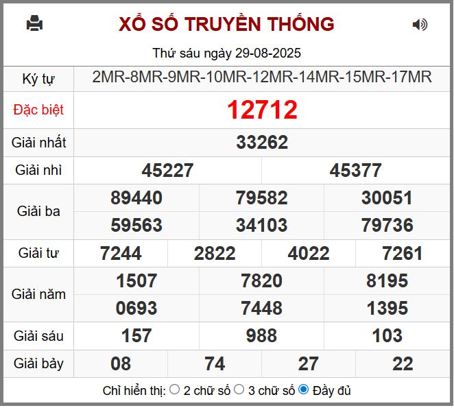 Dự đoán kết quả xổ số miền bắc thứ bảy hôm nay ngày 30/8/2025 soi cau xsmb 30-8-2025 chinh xac nhat