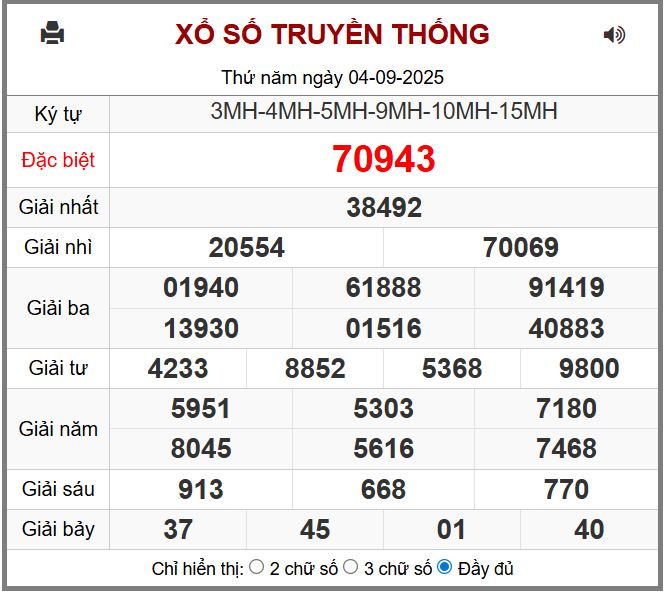 soi cau xsmb 5-9-2025 chinh xac nhat