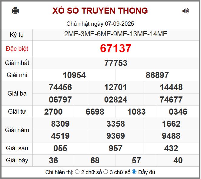Dự đoán kết quả xổ số miền bắc thứ hai hôm nay ngày 8/9/2025 soi cau xsmb 8-9-2025 chinh xac nhat